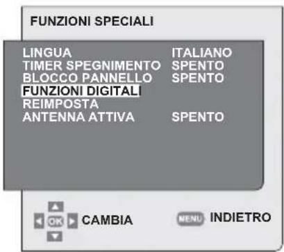 SEG Kansas - Funzioni digitali - 1