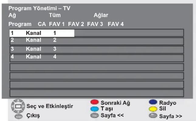 SEG Kansas - 6.3.3-Program Tablosu - 2