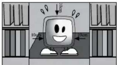 SEG Kansas - Wichtige Sicherheitshinweise - 5