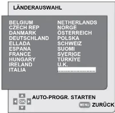SEG Kansas - Kanäle automatisch abstimmen und speichern - 3
