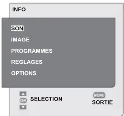 SEG Kansas - Menu principal - 1