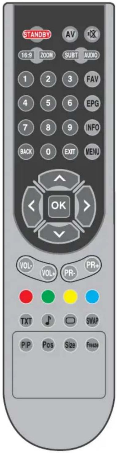 SEG Kansas - 5.3-Telecomando - 1