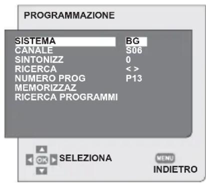 SEG Kansas - Ricerca manuale e memorizzazione dei canali 6.4.2.1 Se già si conosce il numero del canale: - 2