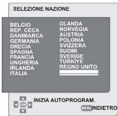SEG Kansas - Sintonizzazione automatica dei canali e relativa memorizzazione - 3