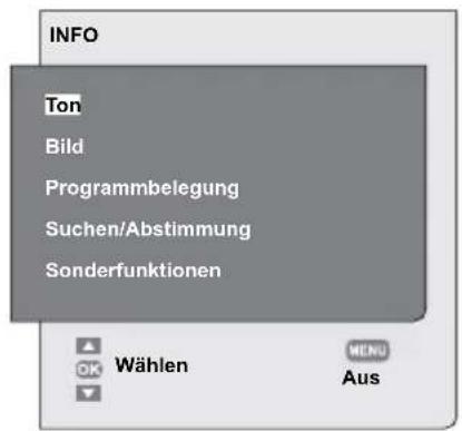 SEG Kansas - Hauptmenü - 1