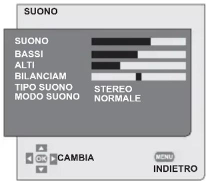 SEG Kansas - Menu Suono - 1
