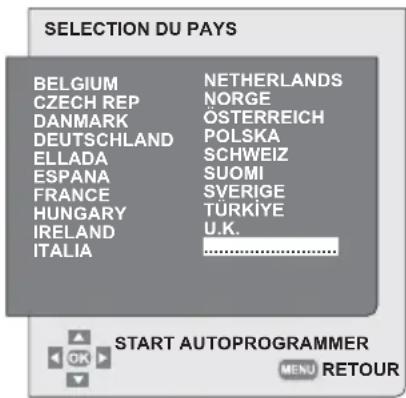 SEG Kansas - 6.4.1-Recherche et mémorisation automatique des chaînes - 3
