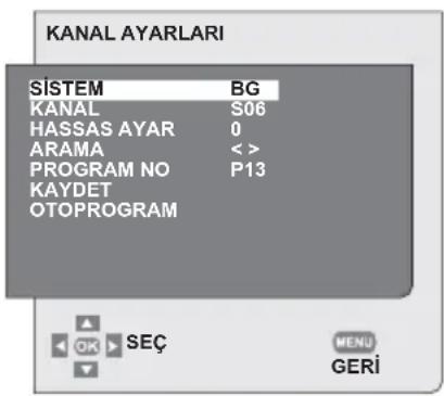 SEG Kansas - 6.4.2.1-Kanal numarasını biliyorsanız: - 2