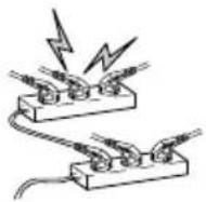 SEG Kansas - Consignes de sécurité importantes - 3