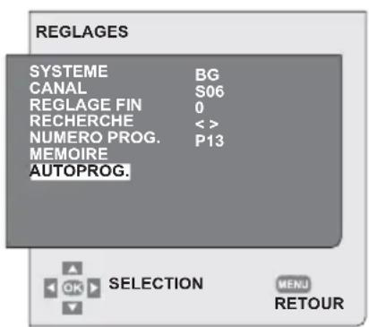 SEG Kansas - 6.4.1-Recherche et mémorisation automatique des chaînes - 2