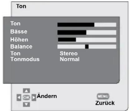 SEG Kansas - Tonmenü - 1