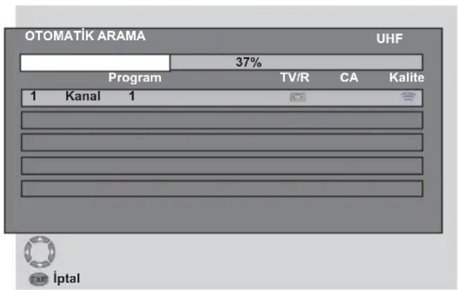 SEG Kansas - 6.3.1-Kanalların Otomatik olarak ayarlanması ve hafızaya alınması - 4