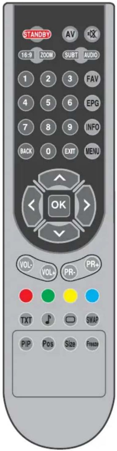 SEG Kansas - 5.3- Télécommande - 1