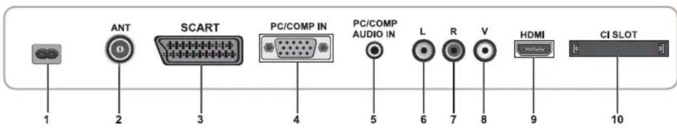 SEG Kansas - 5.2-Harici Bağlantıları - 1
