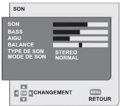 SEG Kansas - 7.1.1- Menu Son - 1