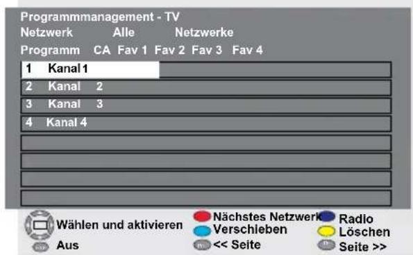 SEG Kansas - Programmbelegung (Programmtabelle) - 2