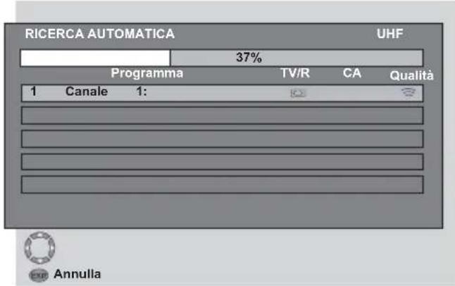 SEG Kansas - Sintonizzazione automatica dei canali e relativa memorizzazione - 4