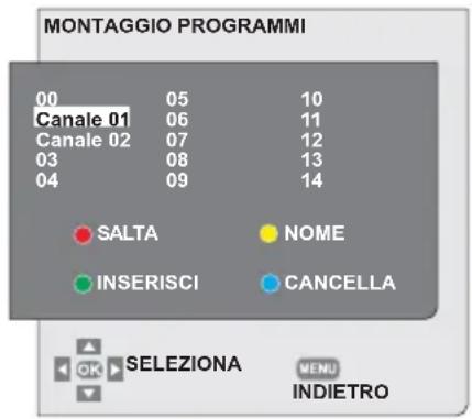 SEG Kansas - Montaggio programmi - 1