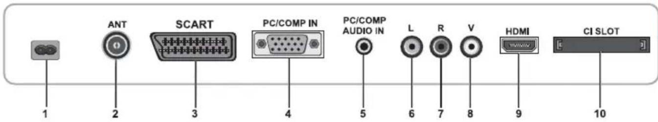 SEG Kansas - Collegamenti esterni - 1