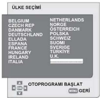 SEG Kansas - 6.4.1- Kanalların otomatik olarak ayarlanması ve hafızaya alınması - 3