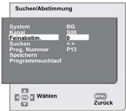 SEG Kansas - Feinabstimmung - 2