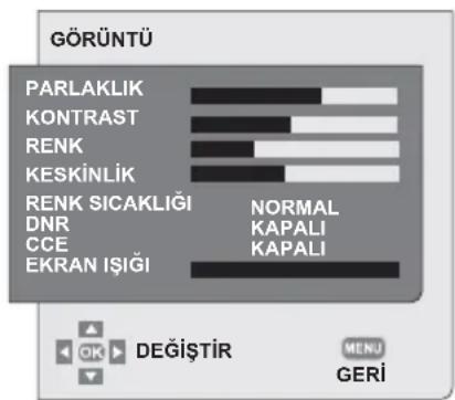SEG Kansas - 7.2.1-Görüntü Menüsü - 1