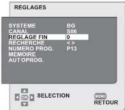 SEG Kansas - 6.4.3- Réglage fin - 2