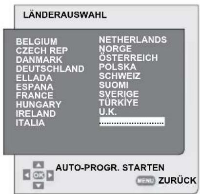 SEG Kansas - Kanäle automatisch abstimmen und speichern - 3