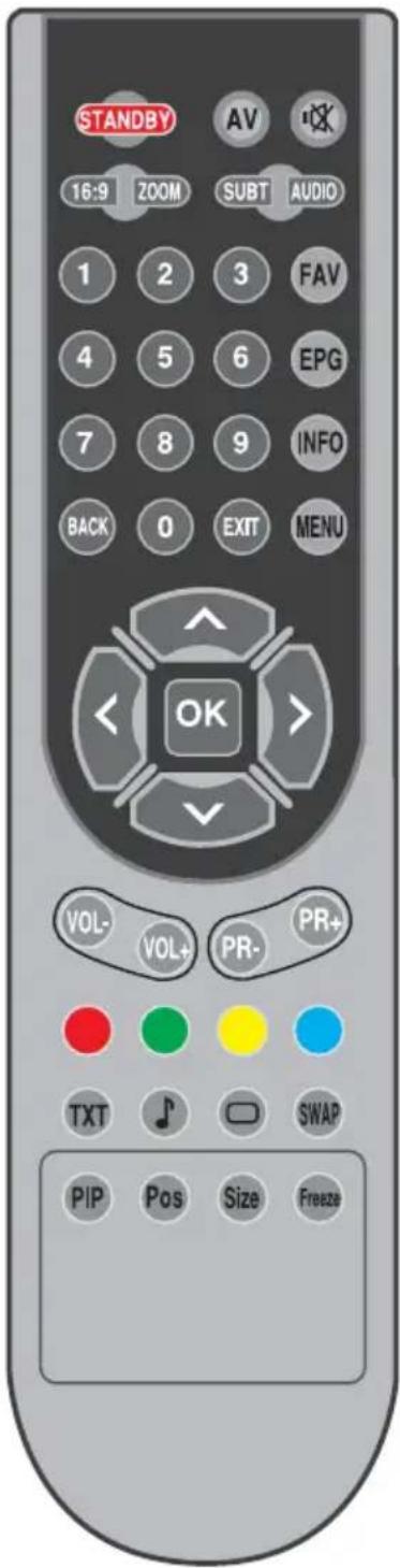 SEG Kansas - 5.3-Uzaktan Kumandası - 1