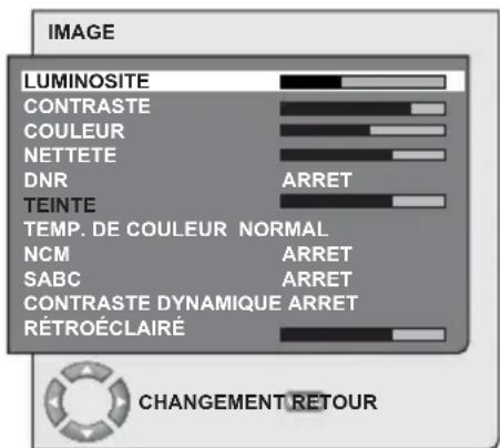SEG Indiana - 7.2.1- Menu image - 2