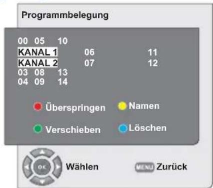 SEG Indiana - Programmtabelle - 1