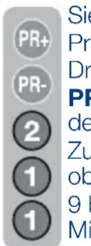 SEG Indiana - Kanalausbahl - 1