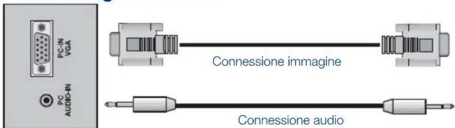 SEG Indiana - 9.7-Collegamento PC - 1