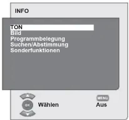 SEG Indiana - Aufwärts-/Abwärstasten - 1