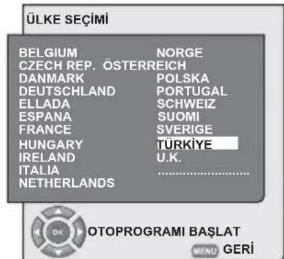 SEG Indiana - 6.2.1-Kanallarin otomatik olarak ayarlanması ve hafizaya alinması - 2