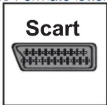 SEG Indiana - 2.1- Funzioni speciali - 3