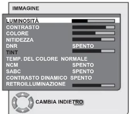 SEG Indiana - Menu Imagine - 2
