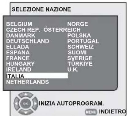 SEG Indiana - 6.2.1-Sintonizzazione automatica dei canali e relativamemorizzazione - 3