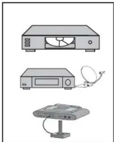 SEG Indiana - 9.6-Connessione di apparecchiature esterne attraverso connessione HDMI - 2