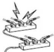 SEG Indiana - Önemli Güvenlik Talimatlari - 5