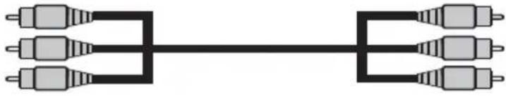 SEG Indiana - Externe Geräte über AV-Verbindung anschließen - 2