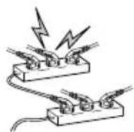 SEG Indiana - Istruzioni di sicurezza importanti - 4
