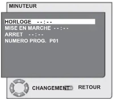 SEG Indiana - 7.3.2-Minuteur - 1