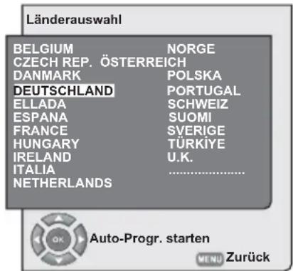 SEG Indiana - Fernsehgerät einschalten und Kanäle einrichten - 2