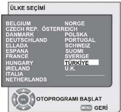 SEG Indiana - 6.2-Televizyonun Açilması ve Kanallarin Ayarlanması - 2