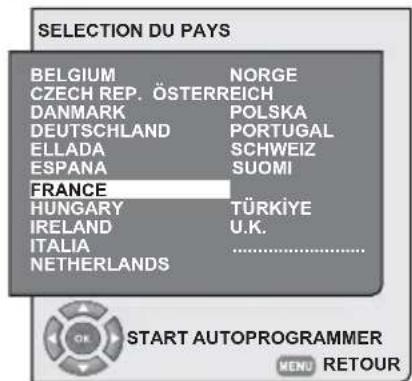 SEG Indiana - 6.2.1-Recherche et mémorisation automatique des chaînes - 2
