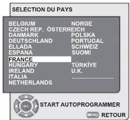 SEG Indiana - 6.2-Allumer le téléviseur et régler les chaînes - 2