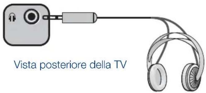 SEG Indiana - 9.1- Collegamento cuffie - 1
