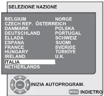 SEG Indiana - Accensione della televisione e impostazione dei canali - 2