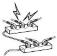SEG Indiana - Consignes de sécurité importantes - 4